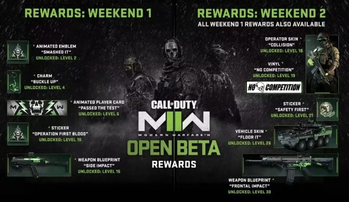 使命召唤19现代战争2全特效配置 使命召唤19现代战争2全特效配置