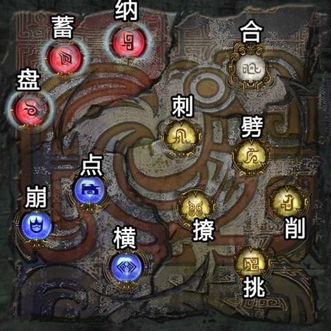 《师父》技能推荐与关卡攻略心得