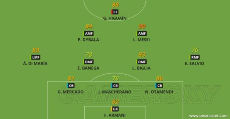 PES2025豪门球队阵容数据大全