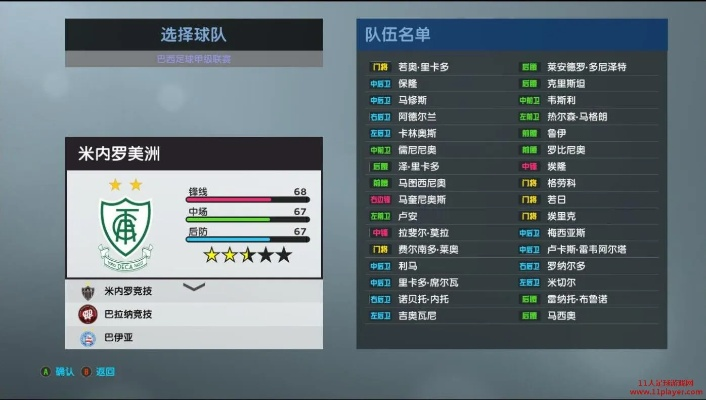 PES2025豪门球队阵容数据大全