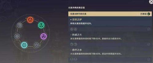 原神辅助角色增伤机制深度解析 原神辅助角色增伤机制深度解析