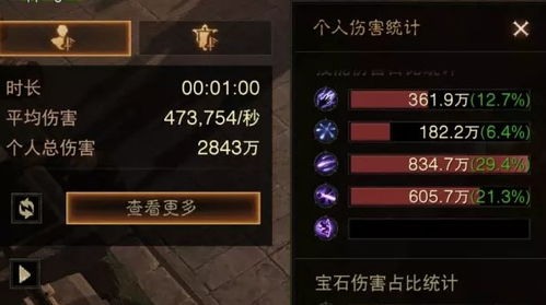暗黑破坏神不朽法师瓦解射线风火流Build 暗黑破坏神不朽法师瓦解射线风火流Build
