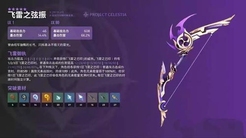 原神飞雷弦振抽取推荐:斫峰之刃是否值得入手 原神飞雷弦振抽取推荐:斫峰之刃是否值得入手