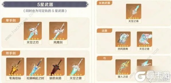 原神V2.8下半武器祈愿盘点