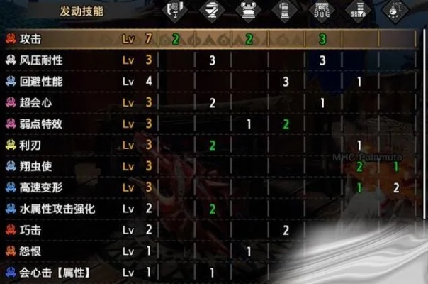 怪物猎人崛起曙光走地斩斧核心配装攻略 怪物猎人崛起曙光走地斩斧核心配装攻略