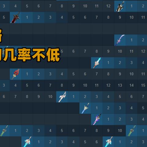 《原神》四风原典突破必备:适用角色大揭秘 《原神》四风原典突破必备:适用角色大揭秘