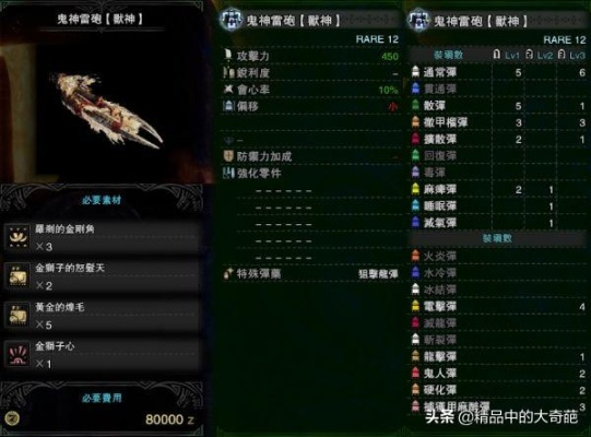 怪物猎人崛起曙光无护石榴弹重弩核心配装