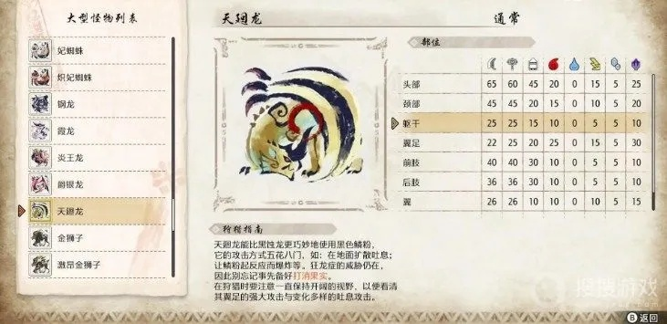 《怪物猎人崛起》曙光天廻龙解析：弱点肉质与招式攻略