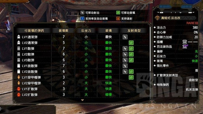 《怪物猎人崛起》曙光DLC散弹重弩核心配装 《怪物猎人崛起》曙光DLC散弹重弩核心配装