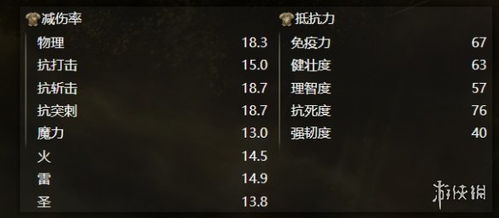 《艾尔登法环》恶兆之子攻略：蒙格高效打法