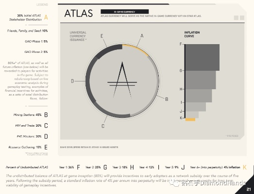 Atlas技能大全核心解析