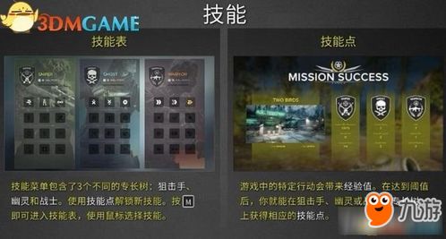 《狙击手幽灵战士3》全任务图文攻略核心流程 《狙击手幽灵战士3》全任务图文攻略核心流程