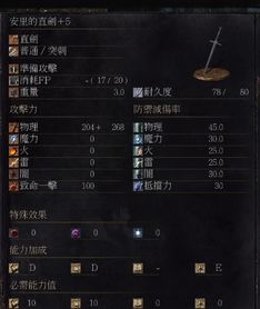 黑暗之魂3角色属性解析攻略