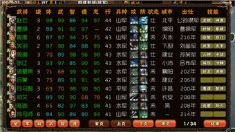 三国志建造刘备开局人才选将攻略 战斗技巧 三国志建造刘备开局人才选将攻略 战斗技巧