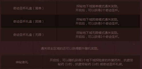 《邪教岛》攻略：全流程通关视频教程