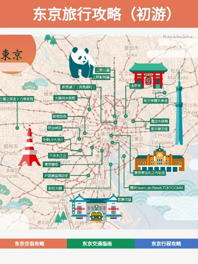 《东京迷城攻略：全地图图文详解》