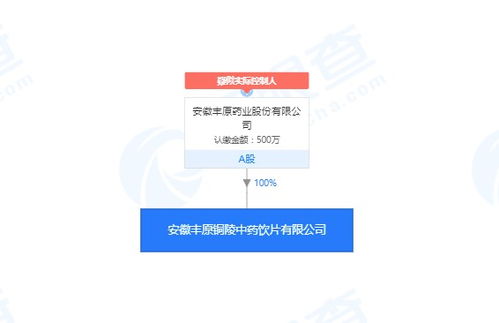 《大制药厂》攻略:系统玩法新手必看 《大制药厂》攻略:系统玩法新手必看