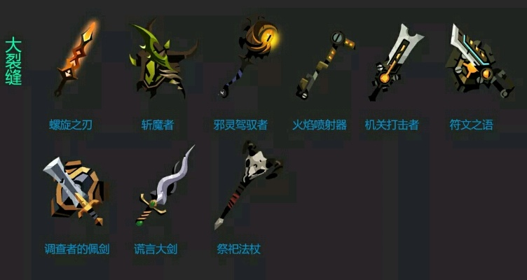 《魔能2》武器图鉴:属性解析与获取地点 《魔能2》武器图鉴:属性解析与获取地点