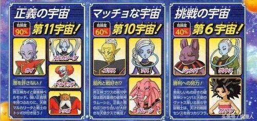 龙珠超宇宙GT篇主线任务攻略