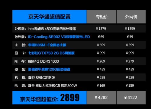 《文明7》NS2版体验佳,中端PC级,鼠标核心语义支持 《文明7》NS2版体验佳,中端PC级,鼠标核心语义支持