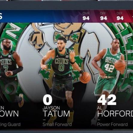 NBA2K23十三项修改器下载与操作指南 NBA2K23十三项修改器下载与操作指南