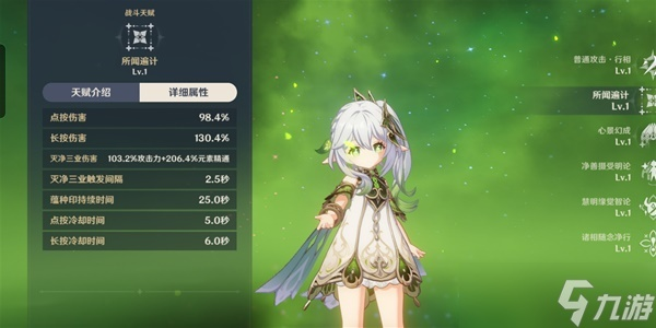 原神3.2纳西妲天赋解析与装备推荐