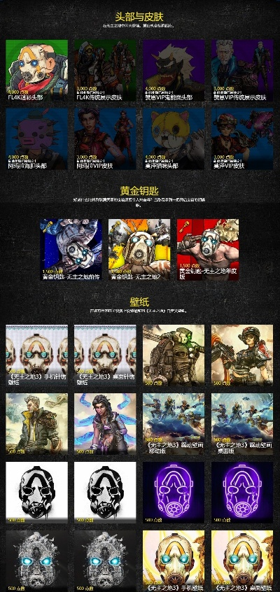 《无主之地3》内部代码大全 局内人兑换技巧 《无主之地3》内部代码大全 局内人兑换技巧