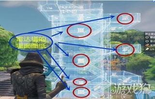 堡垒之夜雷达位置速查 雷达标志位置