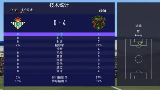 FIFA19 SQB击败传奇、电脑终极攻略 FIFA19 SQB击败传奇、电脑终极攻略