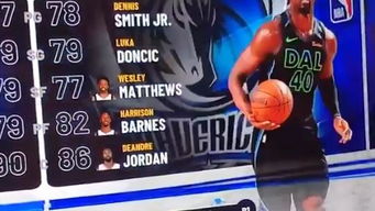 NBA2K19独行侠猛龙复古卡包球员评测