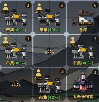 太吾绘卷建筑大全:全村子建设经营攻略 太吾绘卷建筑大全:全村子建设经营攻略