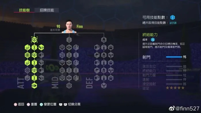 FIFA19白金攻略：金奖杯解锁技巧解析