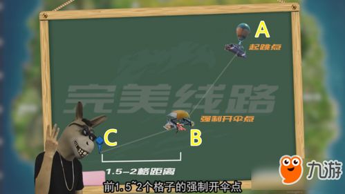 《堡垒之夜》快速跳伞技巧,完美着陆攻略 《堡垒之夜》快速跳伞技巧,完美着陆攻略