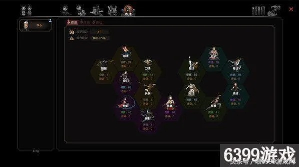 太吾绘卷战斗系统与人物属性解析 太吾绘卷战斗系统与人物属性解析