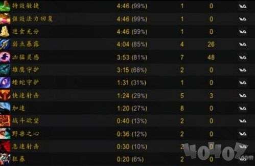 《神领编年史》主支线攻略核心流程