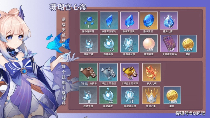 原神珊瑚宫心海突破天赋材料全攻略 原神珊瑚宫心海突破天赋材料全攻略