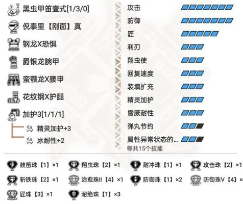 怪物猎人崛起曙光2.0狩猎笛自动回复配装推荐 怪物猎人崛起曙光2.0狩猎笛自动回复配装推荐