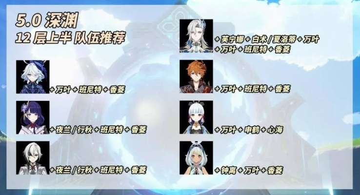 原神3.0深渊11层平民阵容满星攻略 原神3.0深渊11层平民阵容满星攻略