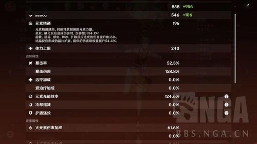 原神3.0全角色90级属性一览 原神3.0全角色90级属性一览