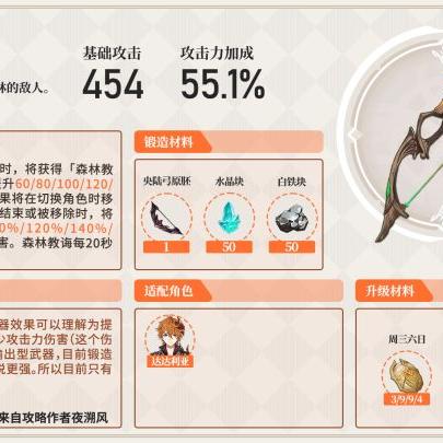 《原神3.0提纳里培养攻略：天赋解析+武器圣遗物推荐》