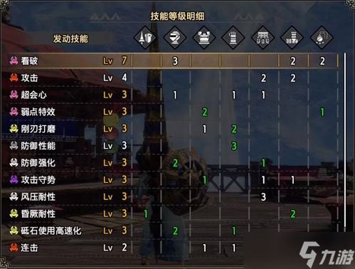 《怪物猎人崛起》曙光2.0太刀攻防配装推荐 《怪物猎人崛起》曙光2.0太刀攻防配装推荐