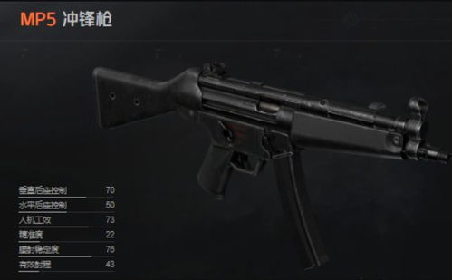 暗区突围10万战备枪械推荐，10万战备必备枪械