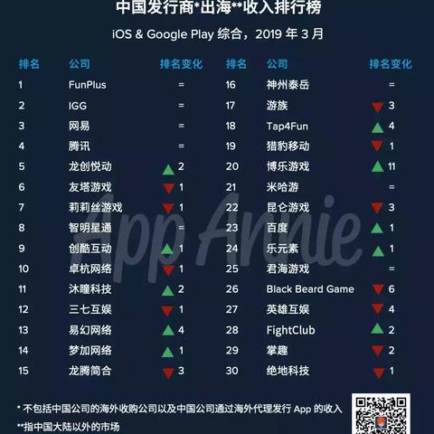 《苏丹游戏》重大事件盘点 《苏丹游戏》重大事件盘点