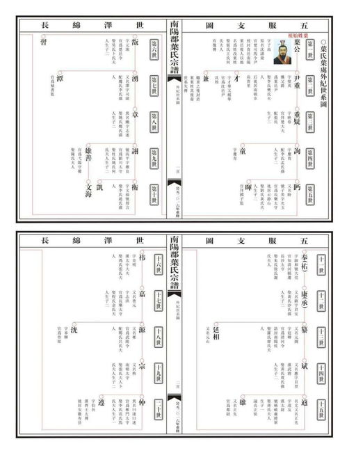 《我是传奇2》新情报！乔丹角色大揭秘