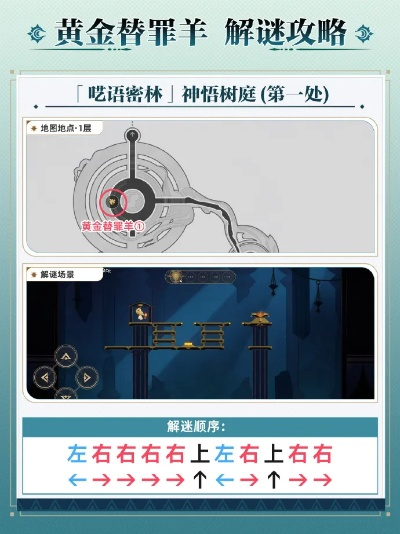 崩坏星穹铁道3.2黄金替罪羊全关卡解谜攻略 崩坏星穹铁道3.2黄金替罪羊全关卡解谜攻略