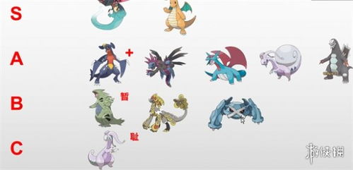 《宝可梦朱紫》准神多龙快速获取攻略