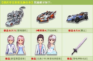 QQ飞车至尊夺宝玩法详解 QQ飞车至尊夺宝玩法详解