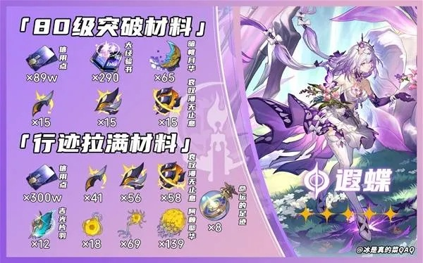 崩坏星穹铁道遐蝶培养全攻略，抽取推荐