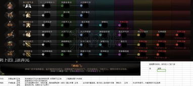 太吾绘卷狮相门功法搭配攻略 太吾绘卷狮相门功法搭配攻略