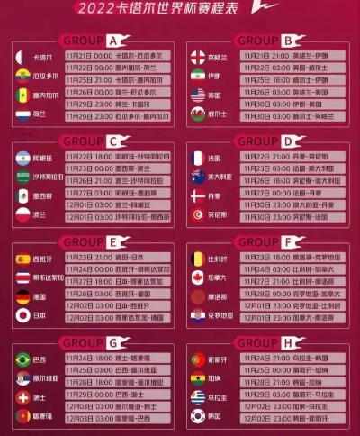 2025卡塔尔世界杯赛程概览 2025卡塔尔世界杯赛程概览